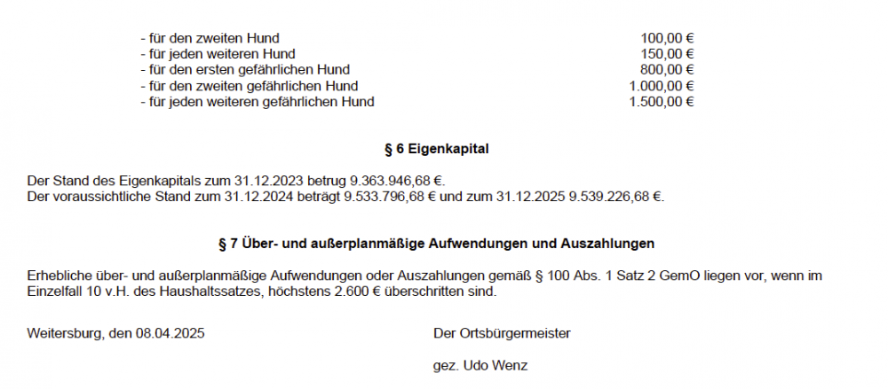 Weitersburg Haushalt 2025 3